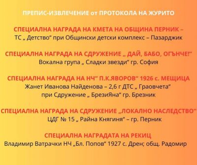 На провелия се Национален детски фолклорен конкурс "Дай, бабо огънче" децата от школата по народни танци към ДГ 15 бяха отличени със специална награда на сдружение "Локално наследство" - Изображение 4