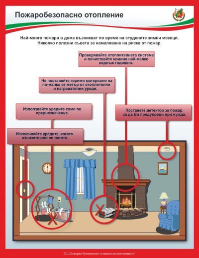 Пожарна безопасност - Изображение 3